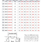 FSLE Women T shirt Korean Short Sleeve Tees Round Neck Women T-Shirts Animal Print Summer Oversized Female Loose Casual Tee