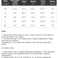 FSLE Black Women Dress 100% Cotton Ankle-Length Women Summer Dress One-shoulder Sleeve Ruffled Pink Maxi Dress 24FS18015