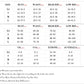 STOCK Shining Diamonds Neck Flare Sleeve Black Long Bandage Dress Elegant Woman Evening Party Dress Cocktail Party Outfit