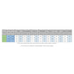 Women Casual 2 Pieces Set Loungewear Matching Suits Stripe Contrast Color Button Crochet Knit Blouse Tops + Shorts Outfits
